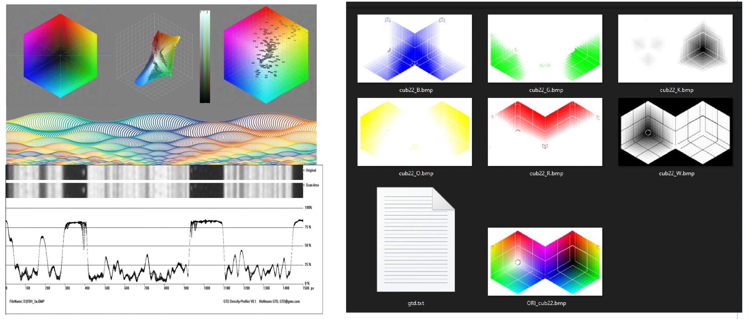 Fotometrische Messungen & Analysen      Farb-Separationen